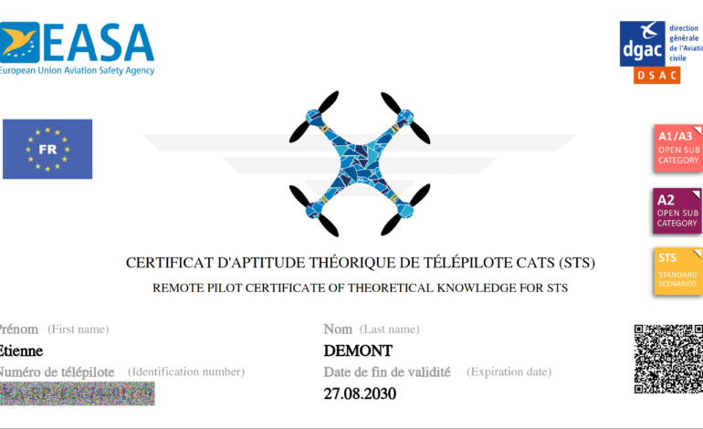 Air Drone Vision - CATS : A1/ A2/ A3/ STS-01/ STS-02